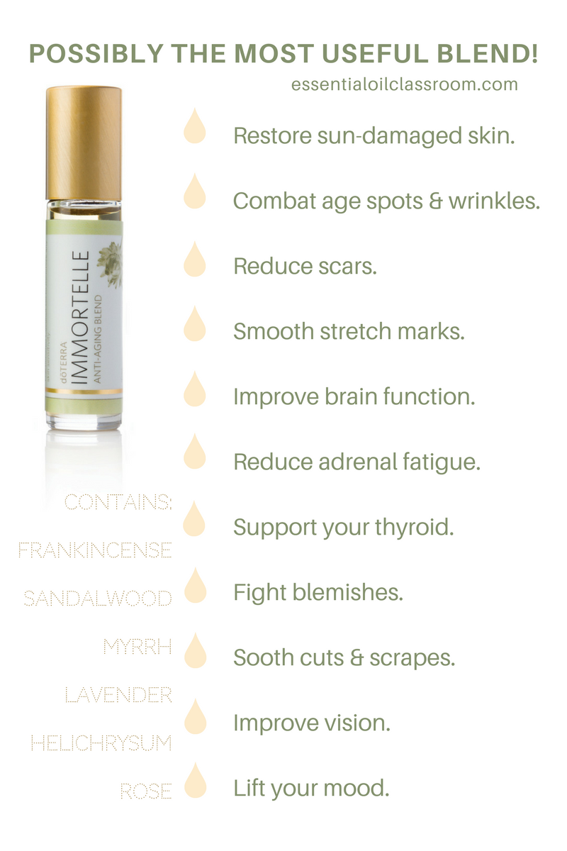 Immortelle: Possibly THE Most Useful Blend!